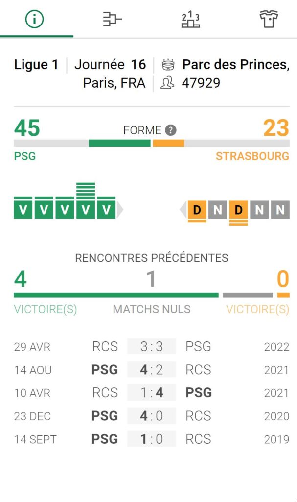 Cote pentru pariuri pe PSG - Strasbourg